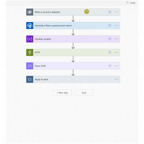 How AI can automate reporting with Resco & ChatGPT | Resco.net