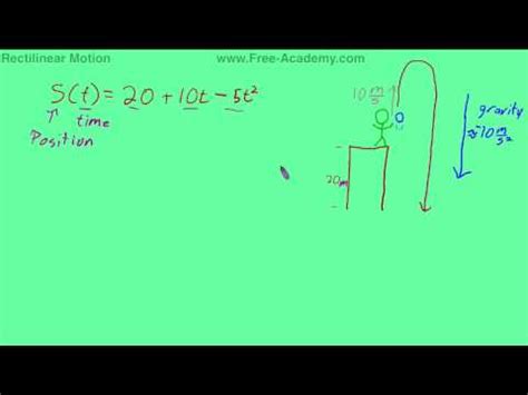 Rectilinear Motion With Derivatives - Calculus - YouTube