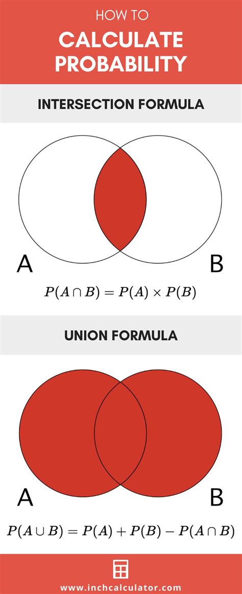 Probability Calculator with Formulas to Solve in 2021 | Probability ...