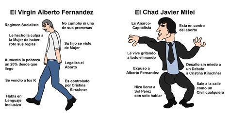 Alberto Fernandez vs Javier Milei - Meme subido por Desconocido_1700 ...