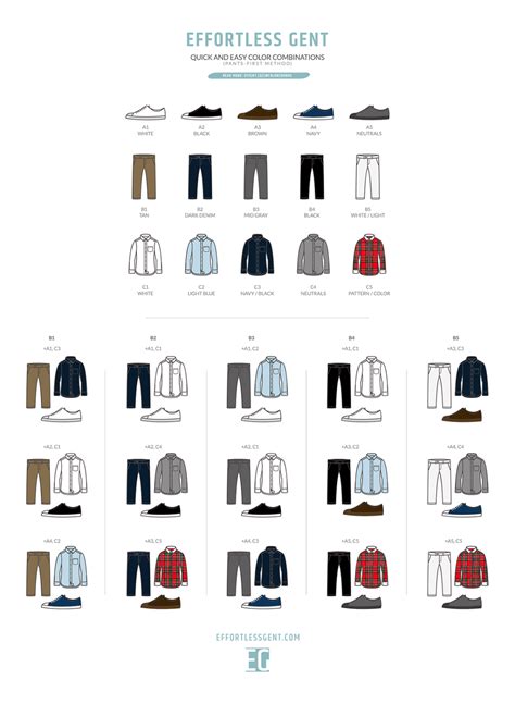 What Color Clothes Go Together? (Color Matching Chart For Men’s Clothes)
