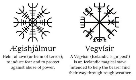 Image result for vegvisir & aegishjalmur - #aegishjalmur #image #result #symbol #Vegvísir # ...