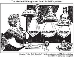 Mercantilism