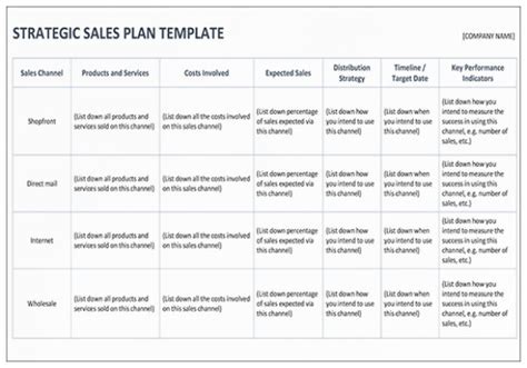 Marketing Plan Template Google Docs