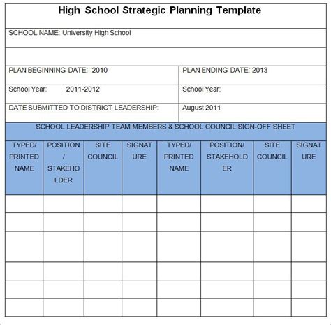 Free Strategic Plan Template Inspirational 5 Sample School Strategic Plan Templates Doc Pdf