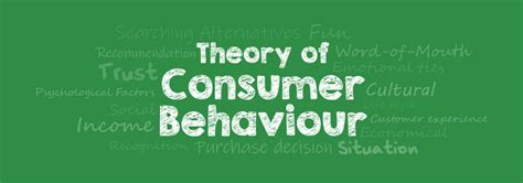 Theory of Consumer Behaviour - GeeksforGeeks