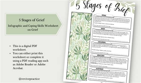 5 Stages of Grief Worksheet - Etsy