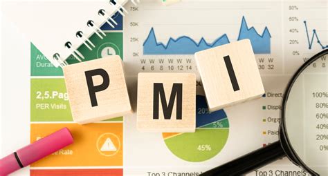 Absa Purchasing Managers’ Index (PMI) May 2023