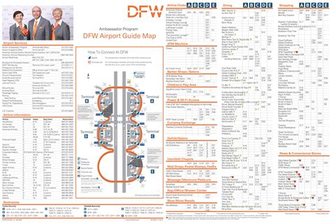 Dallas Fort Worth airport map