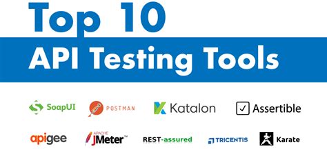 Best API Testing Tools for 2020 (Updated list)