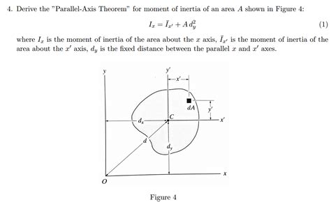 Solved Derive the "Parallel-Axis Theorem" for moment of | Chegg.com