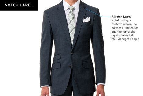 What Are The Different Types of Lapels for Suits – SOOTZ Clothing Inc.