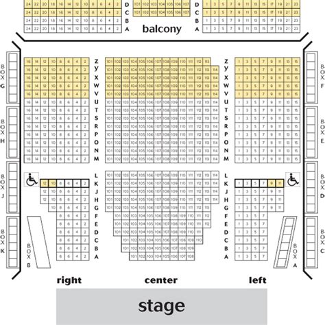 Arena Stage Theater Seating Chart | Elcho Table