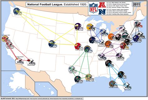 NFL cities map with conferences displayed : nfl