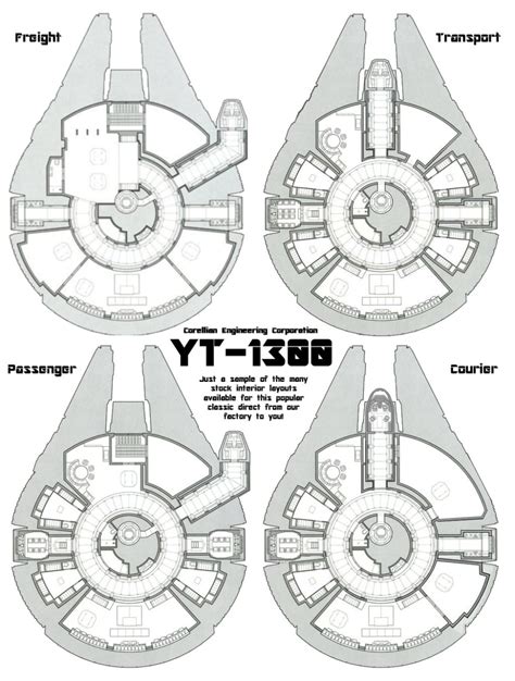 YT-1300 Deckplan Variations by Reiko-Foxx on DeviantArt | Star wars ships, Star wars ships ...