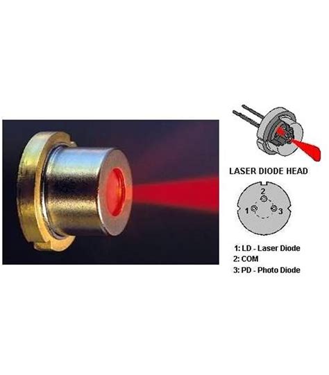 RLD-65NE is the red laser diode for laser pointer - Electronica ...