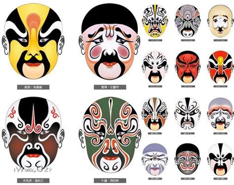 Chinese Sichuan opera masks. | Opera mask, Speculative design, Chinese ...