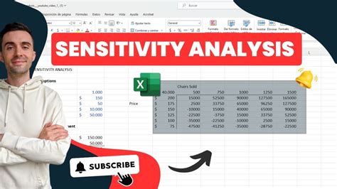 Beautiful Work Npv Sensitivity Analysis Excel Template Google Docs ...