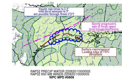 Potential Tropical Storm makes landfall in Mexico, avoiding Texas