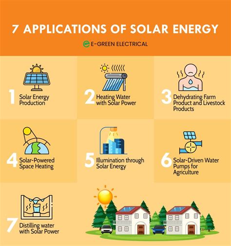 7 Applications of Solar Energy - E-Green Electrical