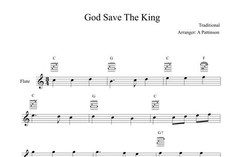 God Save The King (arr. Andrew Pattinson) Sheet Music | Andrew ...