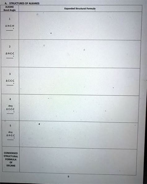 SOLVED: STRUCTURES OF ALKANES ALKANE Bond Angle Expanded Structural ...