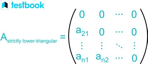 Upper & Lower Triangular Matrix: Determinant, Inverse & Examples