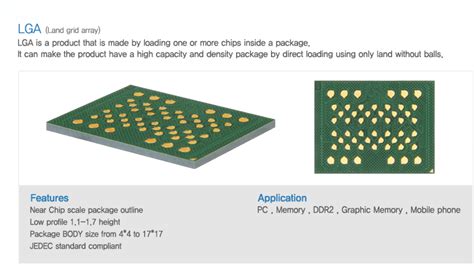 LGA (Land Grid Array) by WIN PAC - Komachine Supplier Profile and Product List