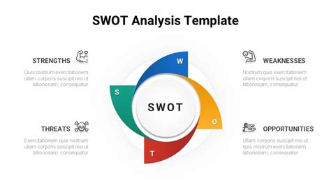 Free SWOT Analysis Template
