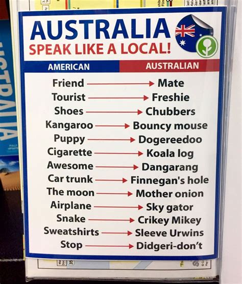 Pin by kb on Australia | Australian english, English words, Australian slang