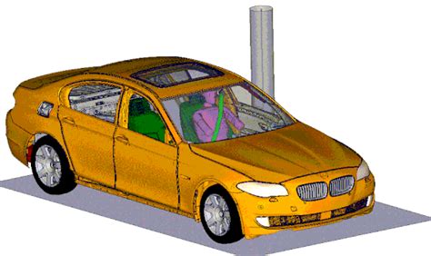 FEA of Crash Test and Crashworthiness: LS-Dyna, Abaqus, PAM-CRASH | Enteknograte