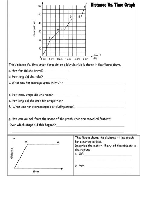 20++ Graphing Practice Science Worksheets