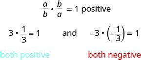 Finding the Reciprocal of a Number | Mathematics for the Liberal Arts Corequisite