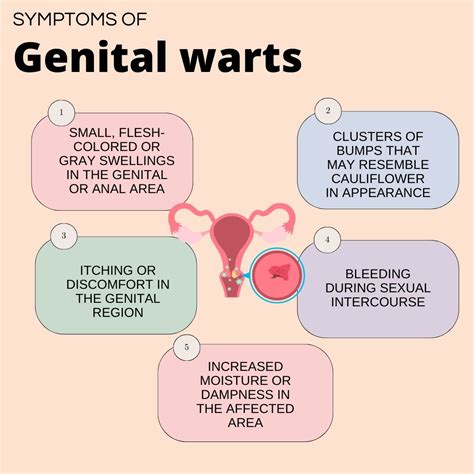 Genital warts﻿: Causes, Risk Factors, Symptoms, Treatment