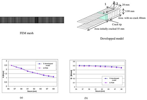 Download Scientific Diagram