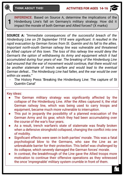 Hindenburg Line | Construction, Importance, Battles | History Worksheets