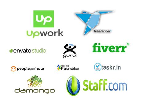 Top 16 Best Freelance Websites For Freelancer | Wpshopmart