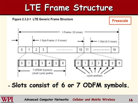 PPT - Cellular and Mobile Wireless Networks PowerPoint Presentation, free download - ID:1612089