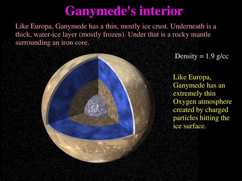 Reading: Chapter 11: Gas Giants - ppt download