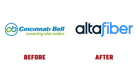 Cincinnati Bell celebrates its 150th anniversary as Altafiber