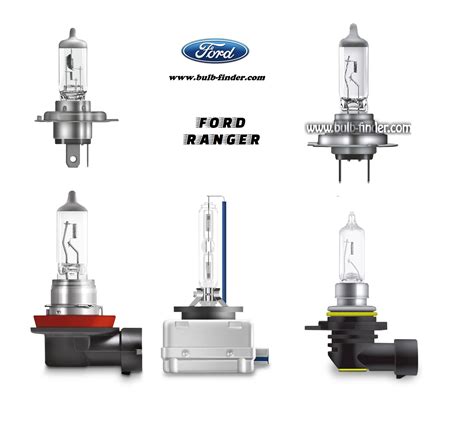 Ford Ranger 2012-2018 bulb type LOW BEAM HEADLIGHT – Car, Truck ...