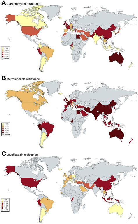 Prevalence of Antibiotic Resistance in Helicobacter pylori: A ...