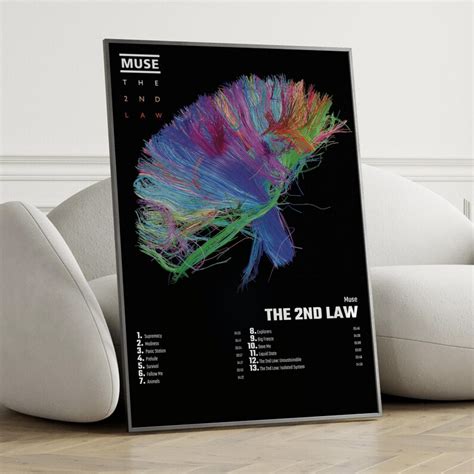 Muse the 2nd Law Album Cover Poster Wall Art, Muse, the 2nd Law - Etsy