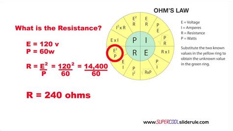 OHM's Law Calculating Resistance using the OHM's Law Wheel - YouTube