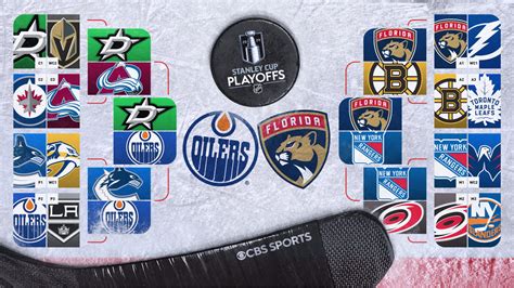 2024 NHL Stanley Cup Final bracket, schedule: Edmonton Oilers to face ...