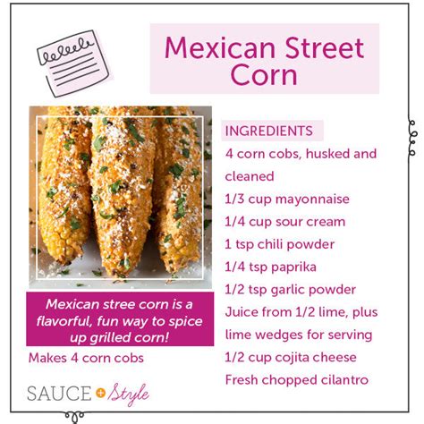 Mexican Street Corn | Pig of the Month BBQ