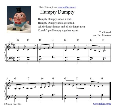 Humpty Dumpty – Lyrics, History, Video, Lesson Plans & More – Nursery Rhyme Central