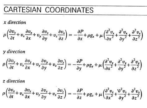 Navier Stokes Equation Derivation Lecture - Tessshebaylo