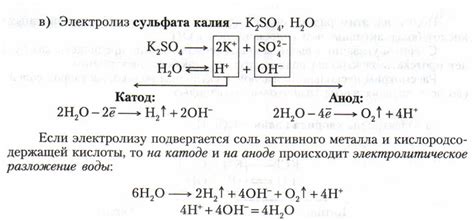 Coefficients in K2SO4 electrolysis scheme (textbook) - Chemistry Stack Exchange