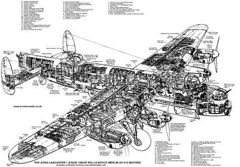 Lancaster Bomber schematics.